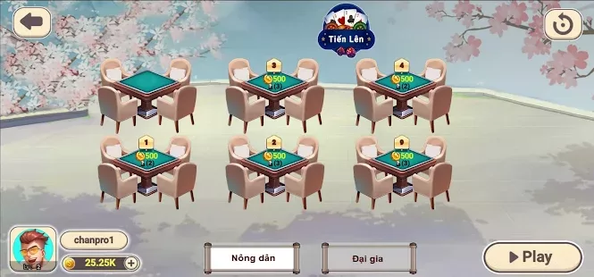 soi kèo tip bóng đá - keo c2